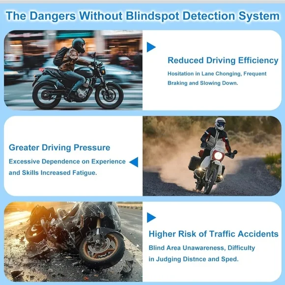 WEVASTE Motorcycle Handlebar Signal Lights - Picture 4 of 6